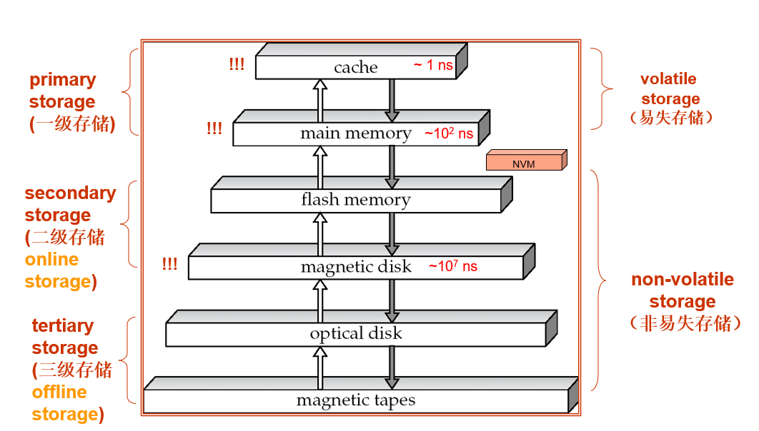 image-20230607021440123