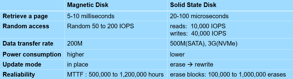 image-20230607024602936