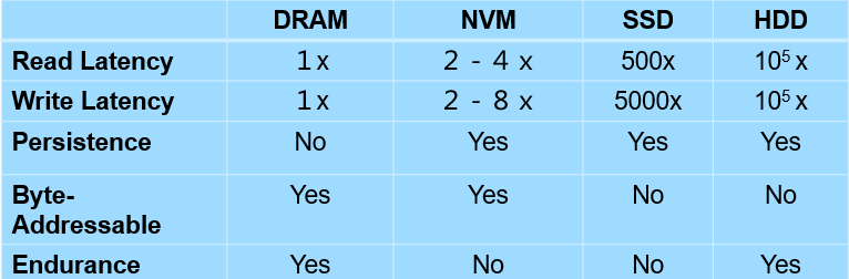 image-20230607025337181