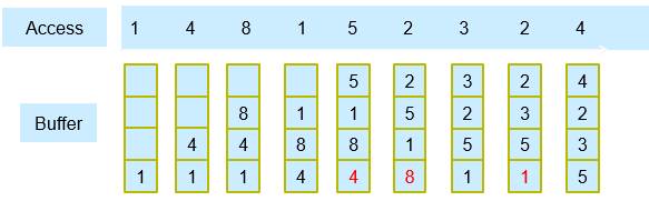 image-20230607035017615