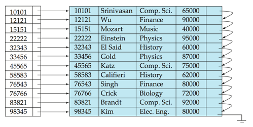 image-20230610160436673