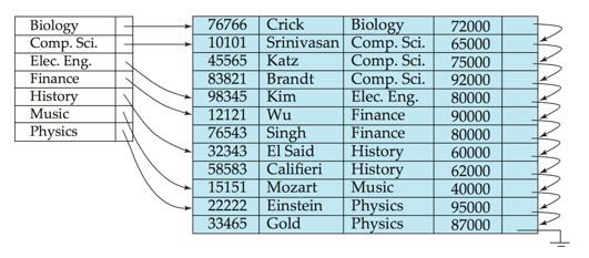 image-20230610160725335