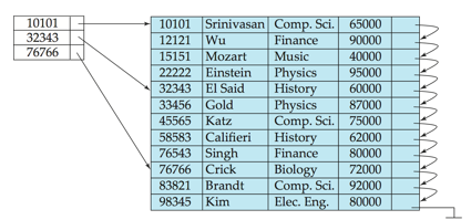 image-20230610160742907