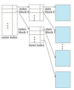 image-20230610161015946