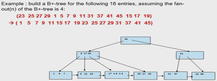 image-20230610171021418