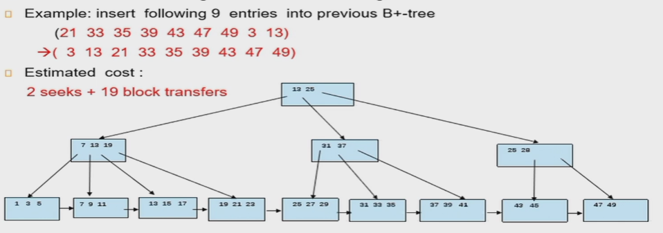 image-20230610171558671