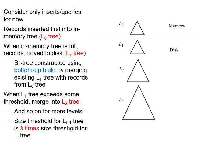 image-20230610175401820