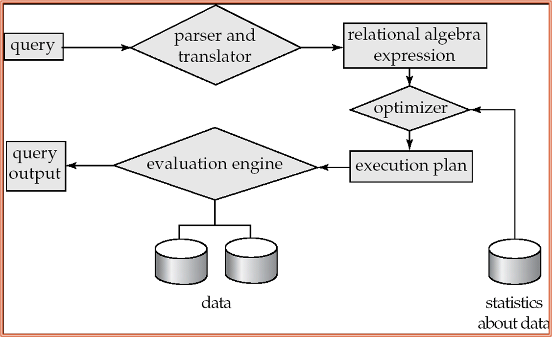 image-20230612001751736