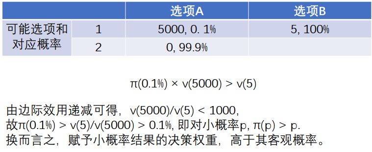 image-20231108234904411