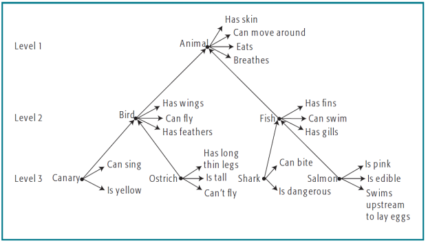 image-20231115175752819