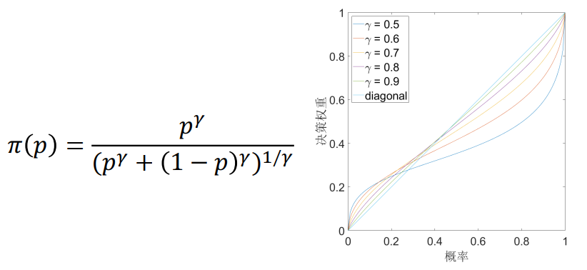 image-20231115183012828