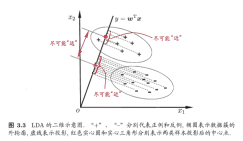 image-20231017150653519