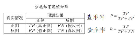 image-20231017171207659