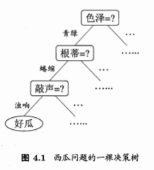 image-20231017193301213