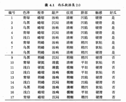 image-20231017194356361